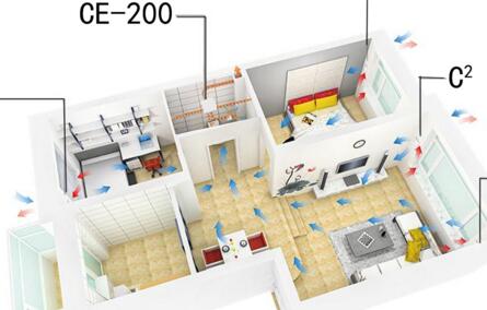 無管道新風係統和普通換氣設備有什麽區別?